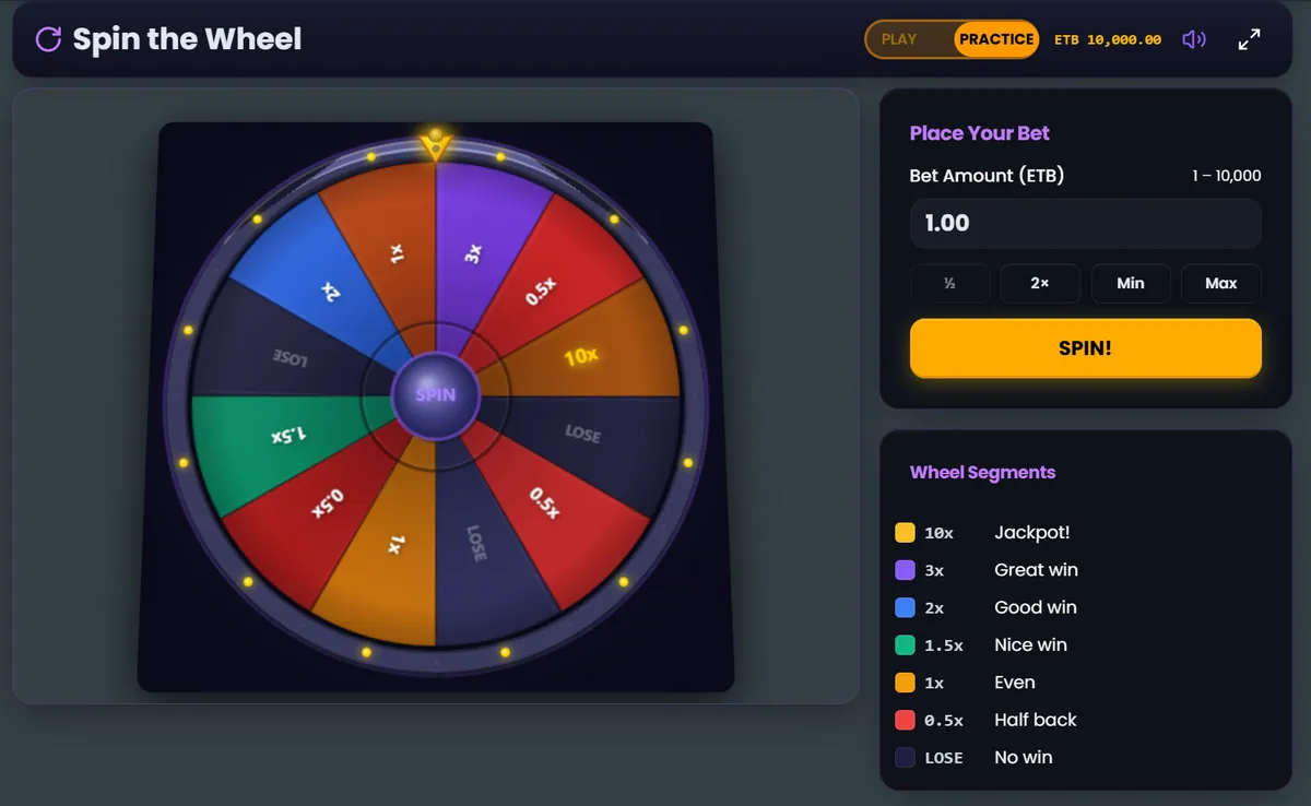 Zoran Bet Spin the Wheel game showing bet amount field, quick bet buttons and wheel segments from 10x jackpot down to no-win outcomes